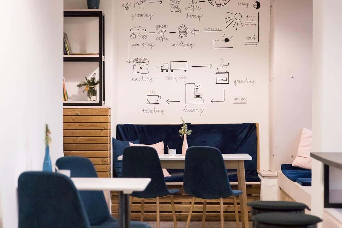 The Fleck coffee roasters photo 3